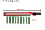 sorting macine dimensions